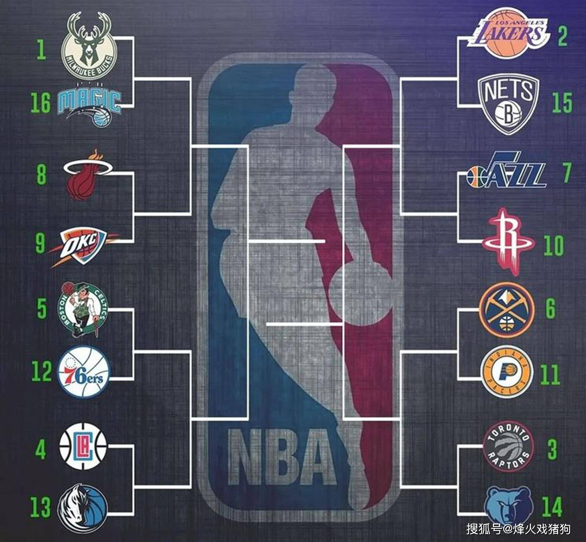 从而在比赛 从而在比赛